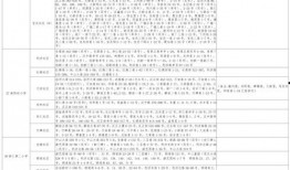 庆阳爆料风景视频大全最新,揭秘庆阳爆料风景视频大全